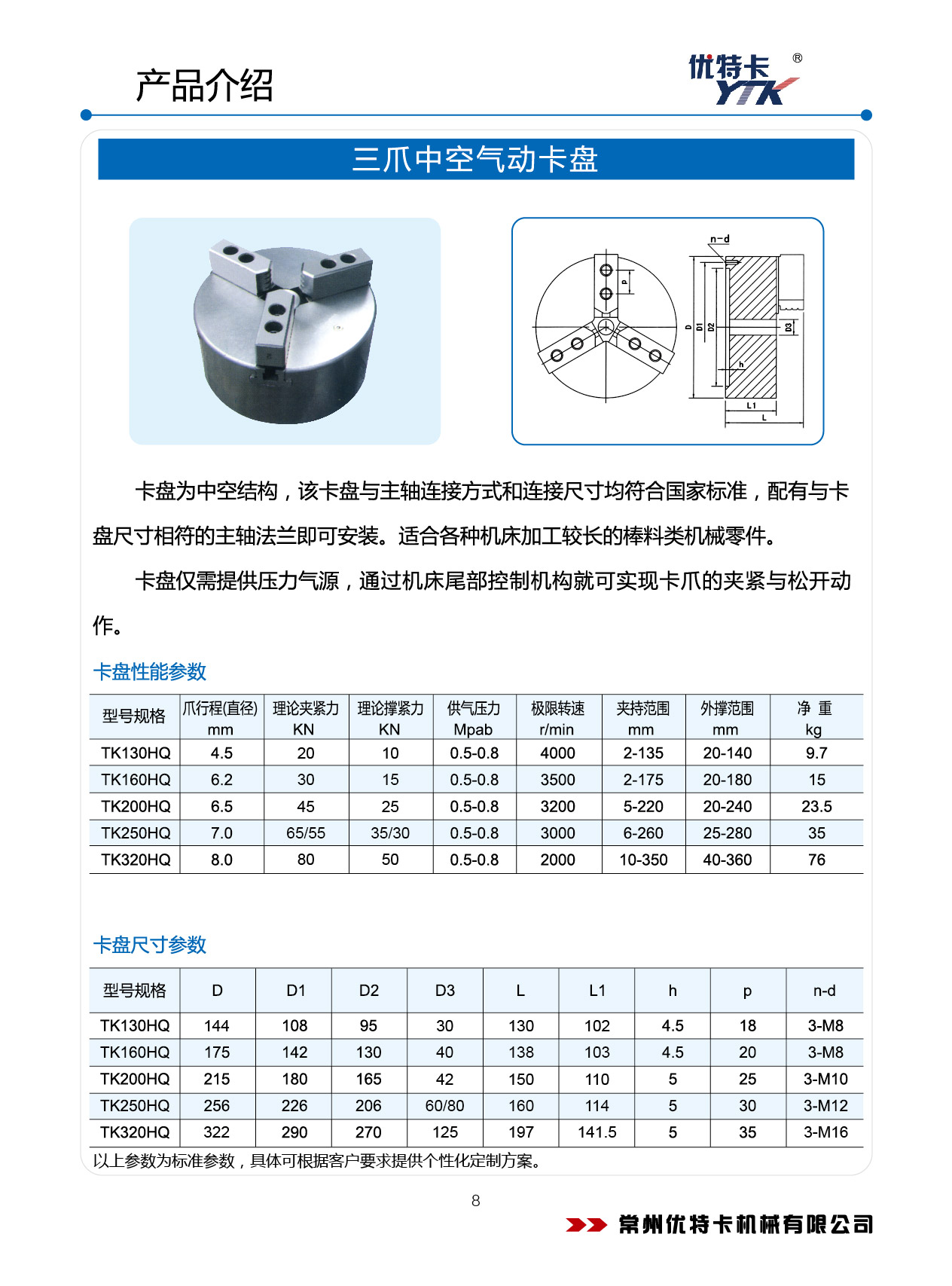 2018優(yōu)特卡-10